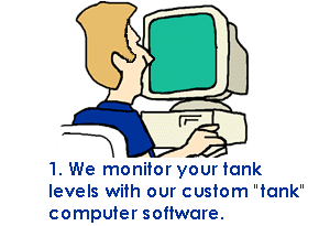 system
